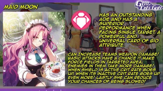 Tips Membentuk Tim Kuat di Game Girl Cafe Gun on PC