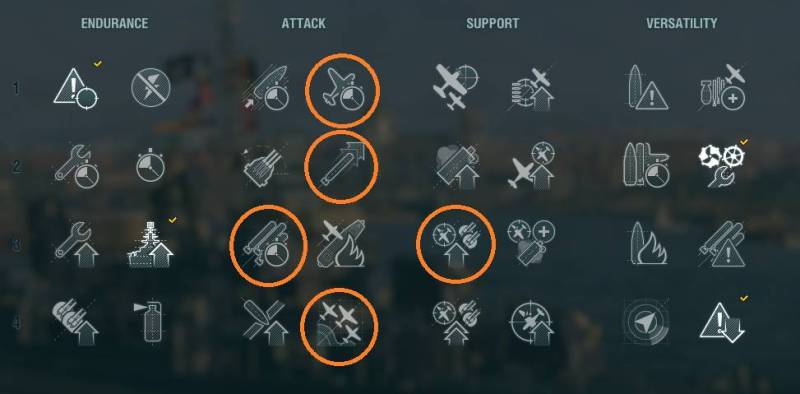 World of Warships: Blitz—Skill Komandan yang Wajib Kamu Ambil Jika Ingin Menang Perang