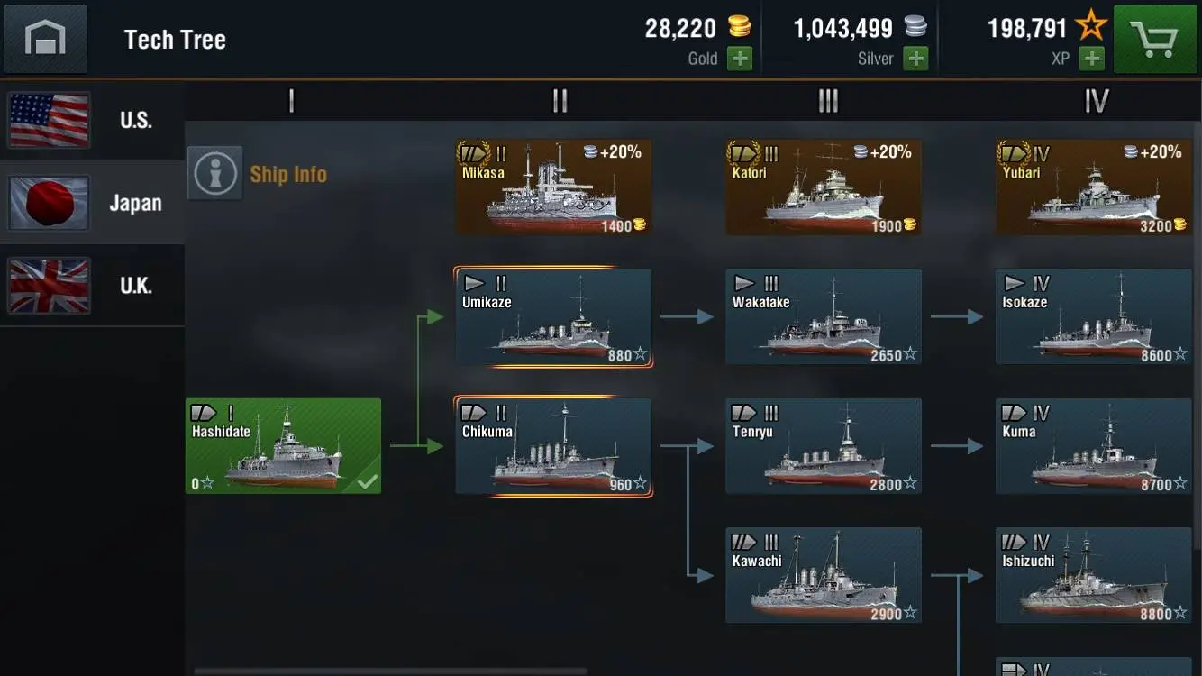 [Strategi] Cara Ampuh Bermain World of Warships Blitz