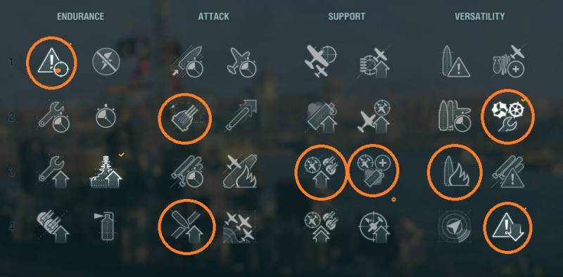 World of Warships: Blitz—Skill Komandan yang Wajib Kamu Ambil Jika Ingin Menang Perang
