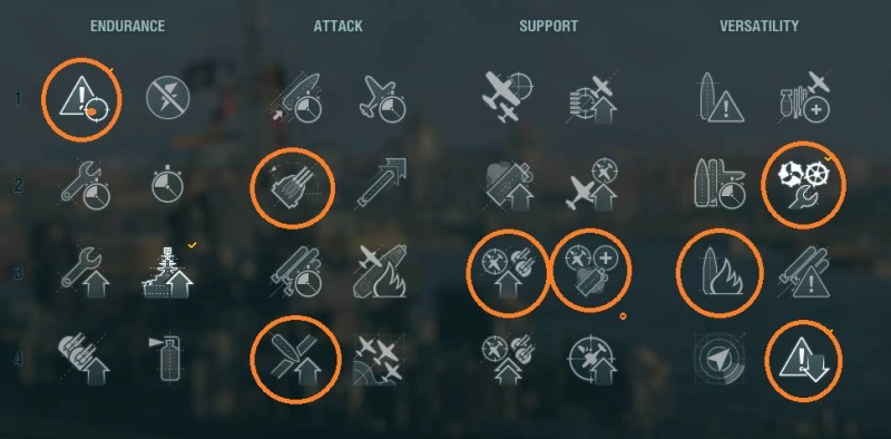 World of Warships: Blitz—Skill Komandan yang Wajib Kamu Ambil Jika Ingin Menang Perang