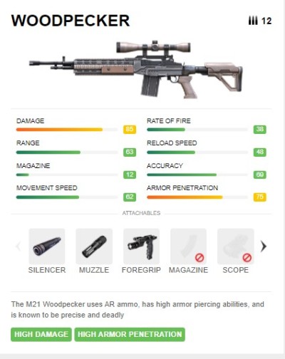 rekomendasi senjata epic tanpa skin ampuh di free fire max