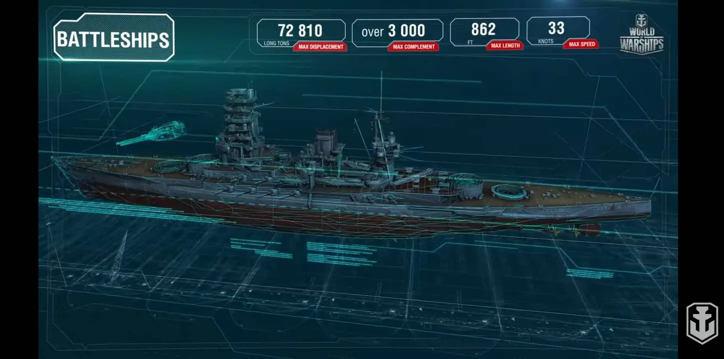 World of Warships: Blitz—Game Perang Kapal Laut Mobile yang Super Menantang