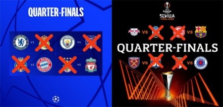 Cara Mengikuti UEFA Champions League (UCL) Tournament di FIFA Mobile 22
