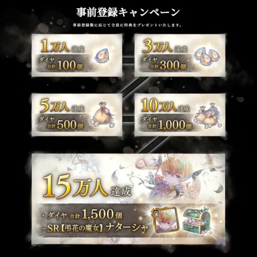 BOI、スマホ向け新作RPG「メメントモリ」が発表！事前登録受付開始！