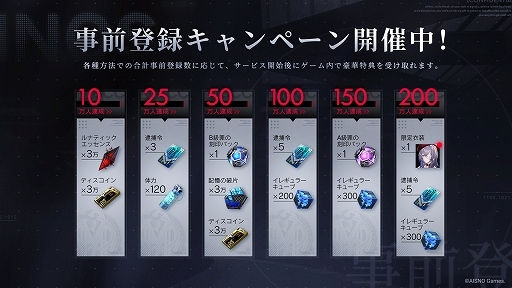 罪悪都市プリズン戦略RPG『無期迷途』 本日より事前登録開始＆コンセプトPVを初公開！ PS5などの豪華景品が抽選で当たるキャンペーンも開催中