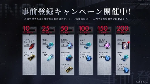 罪悪都市プリズン戦略RPG『無期迷途』 本日より事前登録開始&コンセプトPVを初公開! PS5などの豪華景品が抽選で当たるキャンペーンも開催中