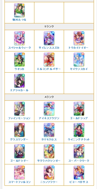 LDPlayerを使い、ウマ娘を多重リセマラ