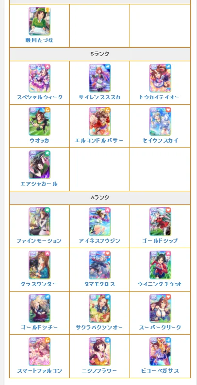 LDPlayerを使い、ウマ娘を多重リセマラ
