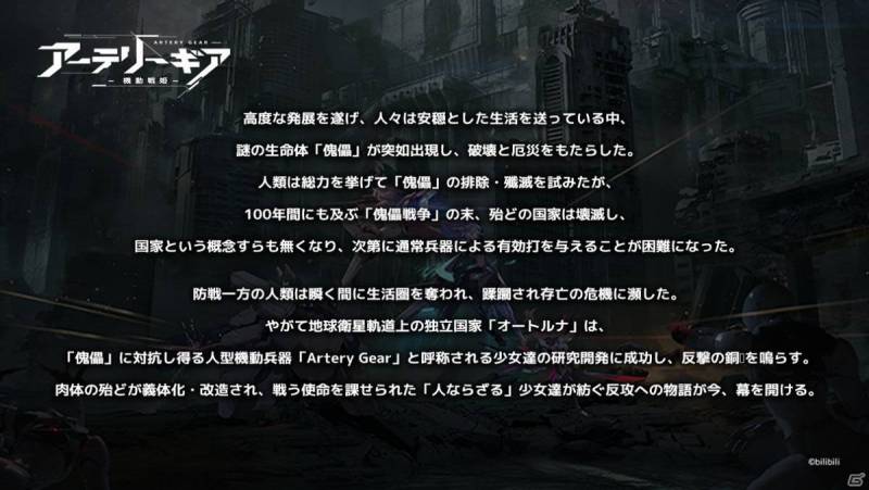 メカ少女×ターン制戦略RPG【アーテリーギア-機動戦姫-】が事前予約開始！