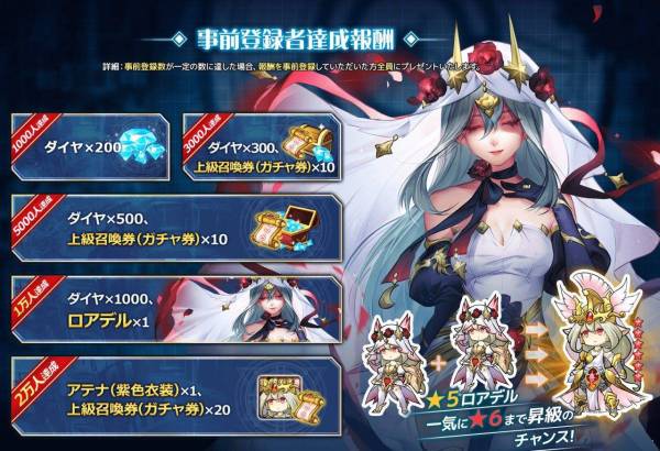新感覚RPG『幻境の彼方-終わりなき少女の夢-』事前登録受付中！ ゲームの特徴と登場キャラクターを公開!!