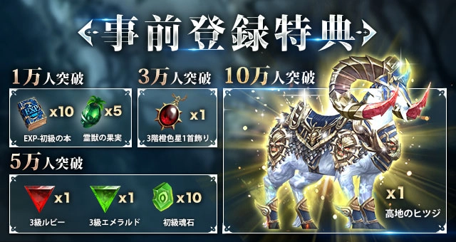 龍神の化身で戦うMMORPG「AOD-龍神無双-」正式サービス開始!