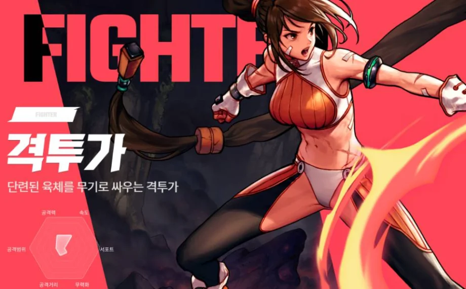 던전앤파이터 모바일 캐릭터 소개