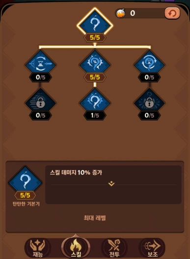 테일드데몬슬레이어, 특성 테크트리 추천 공략