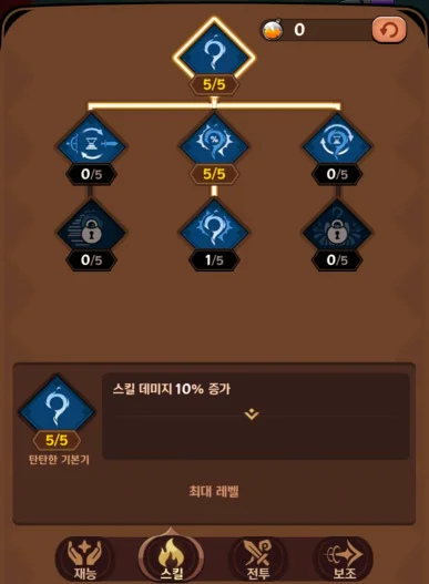 테일드데몬슬레이어, 특성 테크트리 추천 공략