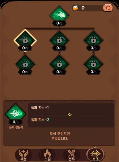 테일드데몬슬레이어, 특성 테크트리 추천 공략
