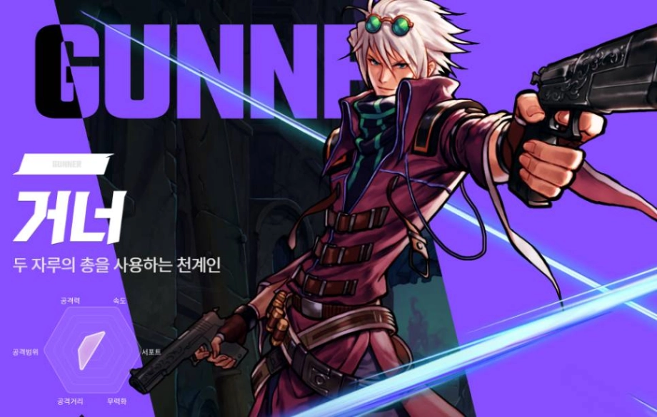 던전앤파이터 모바일 캐릭터 소개