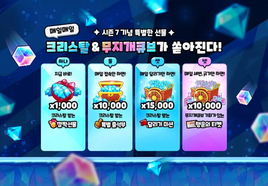쿠키런: 오븐브레이크 ‘시즌 7! 부활하는 용들의 시대!’ 업데이트