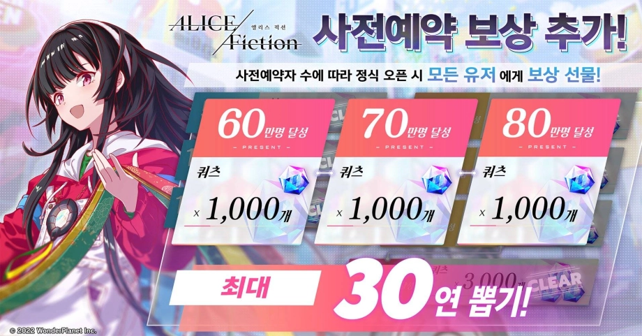 스피드 퍼즐 RPG ‘앨리스 픽션’, 사전예약자 50만 명 돌파