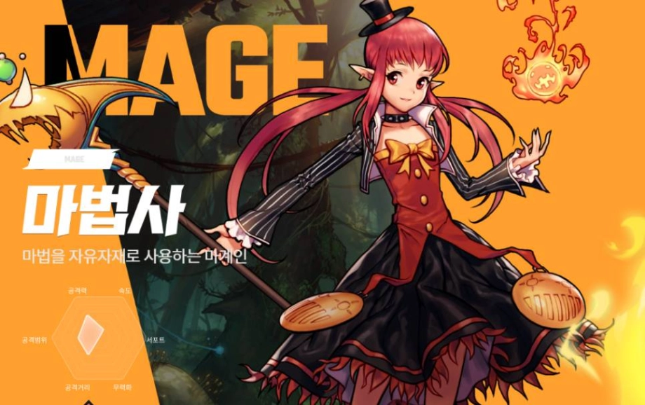 던전앤파이터 모바일 캐릭터 소개