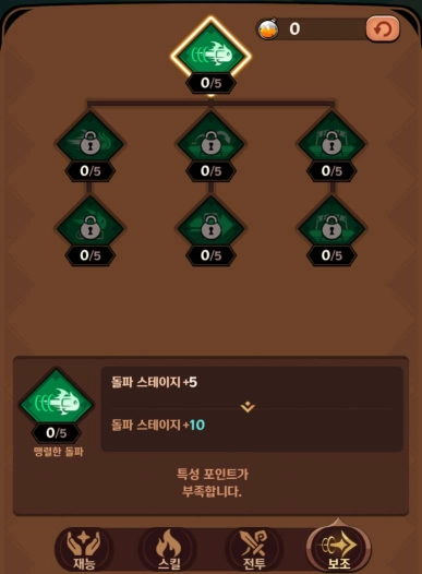 테일드데몬슬레이어, 특성 테크트리 추천 공략