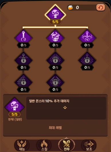 테일드데몬슬레이어, 특성 테크트리 추천 공략