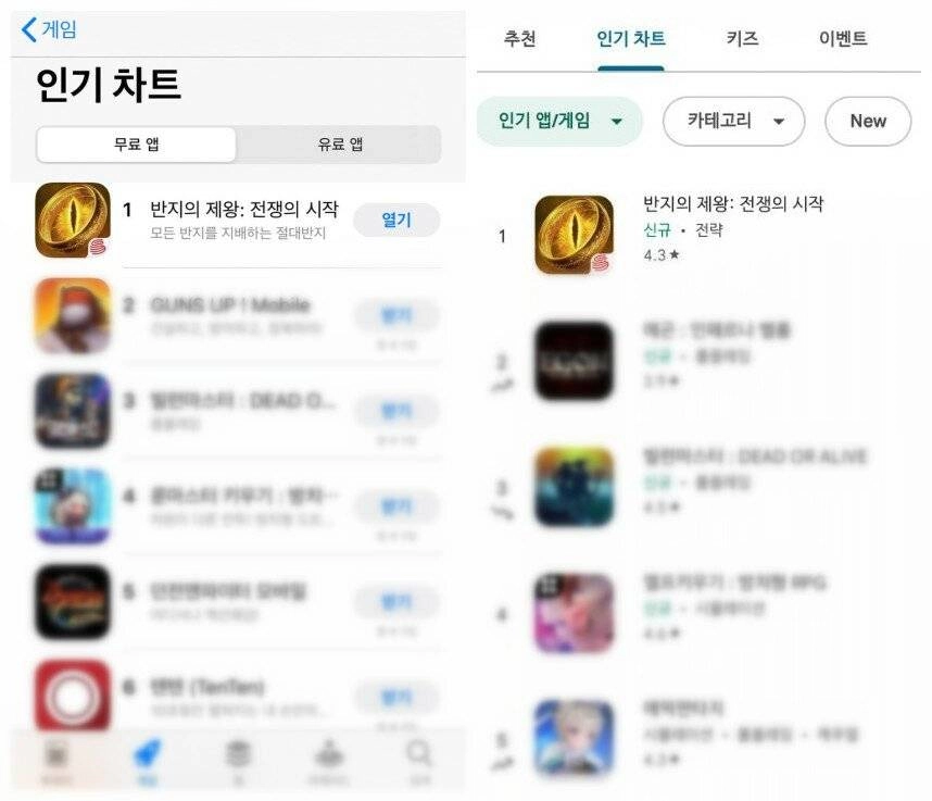 반지의 제왕:전쟁의 시작 양대 앱마켓 인기 1위 달성