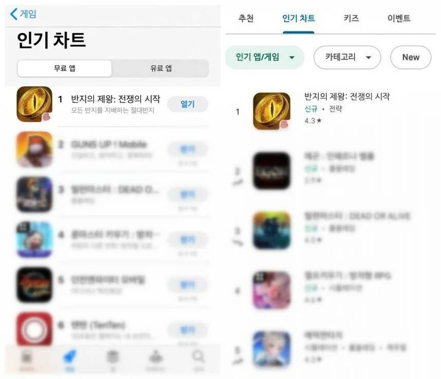 반지의 제왕:전쟁의 시작 양대 앱마켓 인기 1위 달성