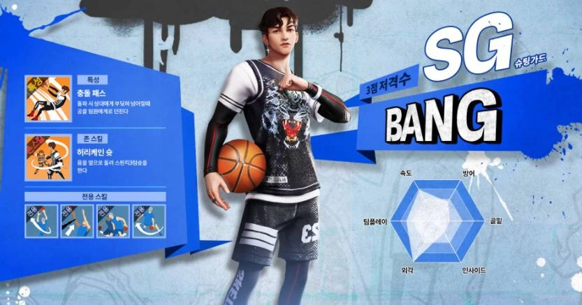 프리스타일2 레볼루션의 포지션과 스킬