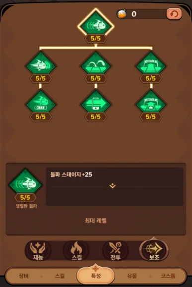 테일드데몬슬레이어, 특성 테크트리 추천 공략