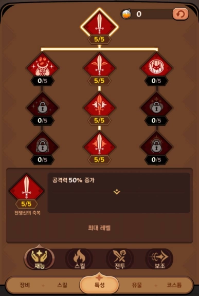 테일드데몬슬레이어, 특성 테크트리 추천 공략