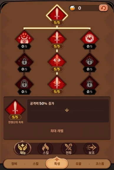테일드데몬슬레이어, 특성 테크트리 추천 공략