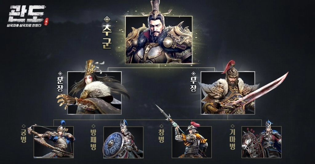 신개념 SLG 삼국지 관도:삼국지 사전예약 이벤트 시작!