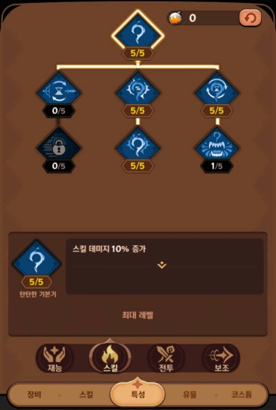 테일드데몬슬레이어, 특성 테크트리 추천 공략