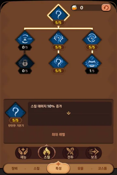 테일드데몬슬레이어, 특성 테크트리 추천 공략