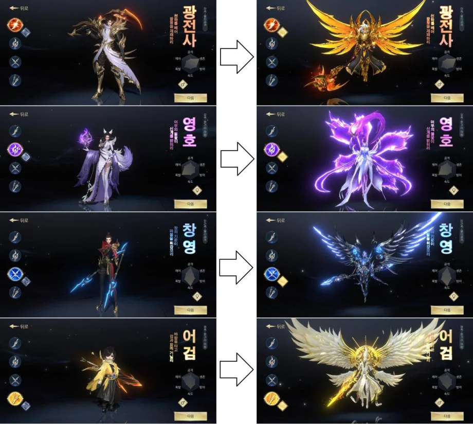 MMORPG&nbsp;태왕: 가람의&nbsp;길&nbsp;각&nbsp;캐릭터&nbsp;특성과 변신