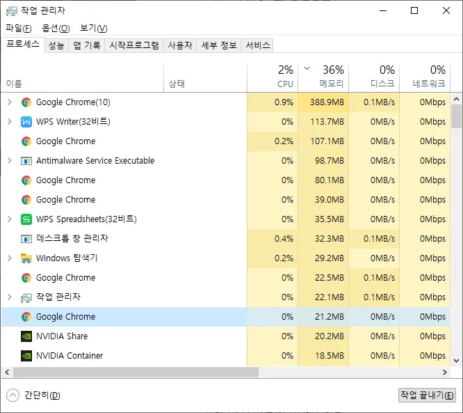 앱 푸시 알림 간단한 차단 방법, CPU 점유율 감소할 수도 있게