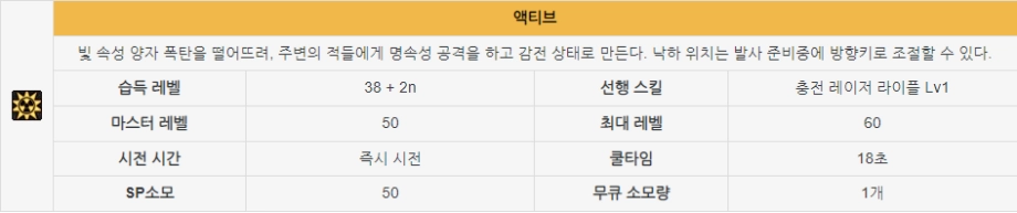 던전앤파이터 모바일 가상키 가이드