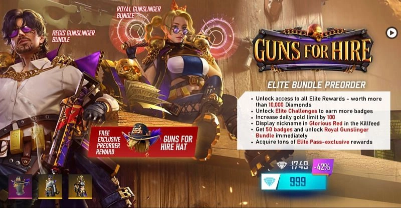 Garena Free Fire-Pacotes Season 38 Elite Pass, recompensas grátis, data de término e mais revelados