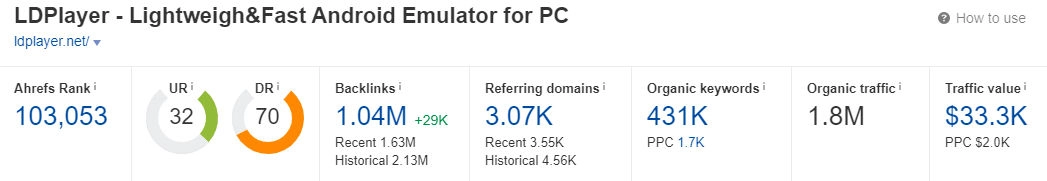 Publica Conteúdo Patrocinado, Anúncio, Artigos de sites, etc...