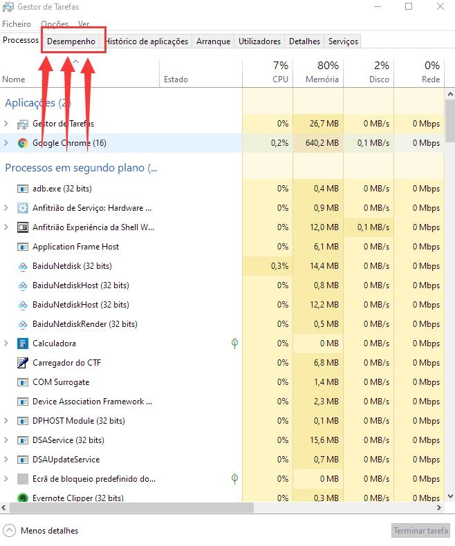 Como habilitar VT (Tecnologia de virtualização) ?