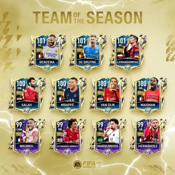 Guia de TOTS para EA SPORTS FC MOBILE 24