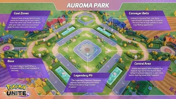 Pokémon Unite: tudo o que você precisa saber sobre os mapas