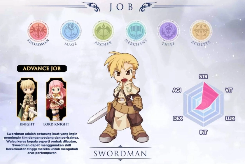 RAGNAROK LABYRINTH NFT: JOGANDO PARA LUCRAR