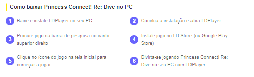 Confira agora a lista dos melhores personagens de Princess Connect! Re: Dive!