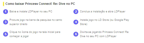Confira agora a lista dos melhores personagens de Princess Connect! Re: Dive!