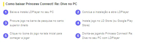 Confira agora a lista dos melhores personagens de Princess Connect! Re: Dive!
