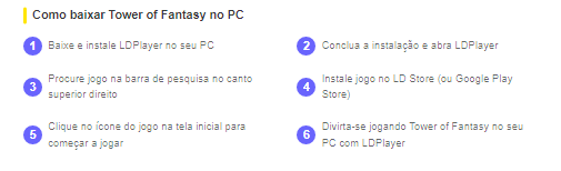 Conheça a atualização Vera, a versão 2.0 de Tower of Fantasy!