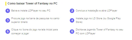 Conheça a atualização Vera, a versão 2.0 de Tower of Fantasy!
