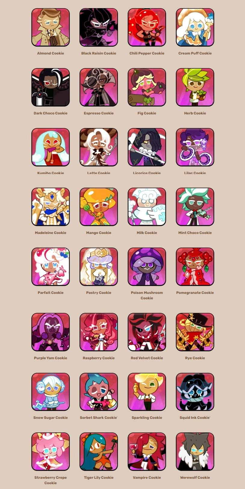 Список печений в Cookie Run: Kingdom (Гайд для новичков)